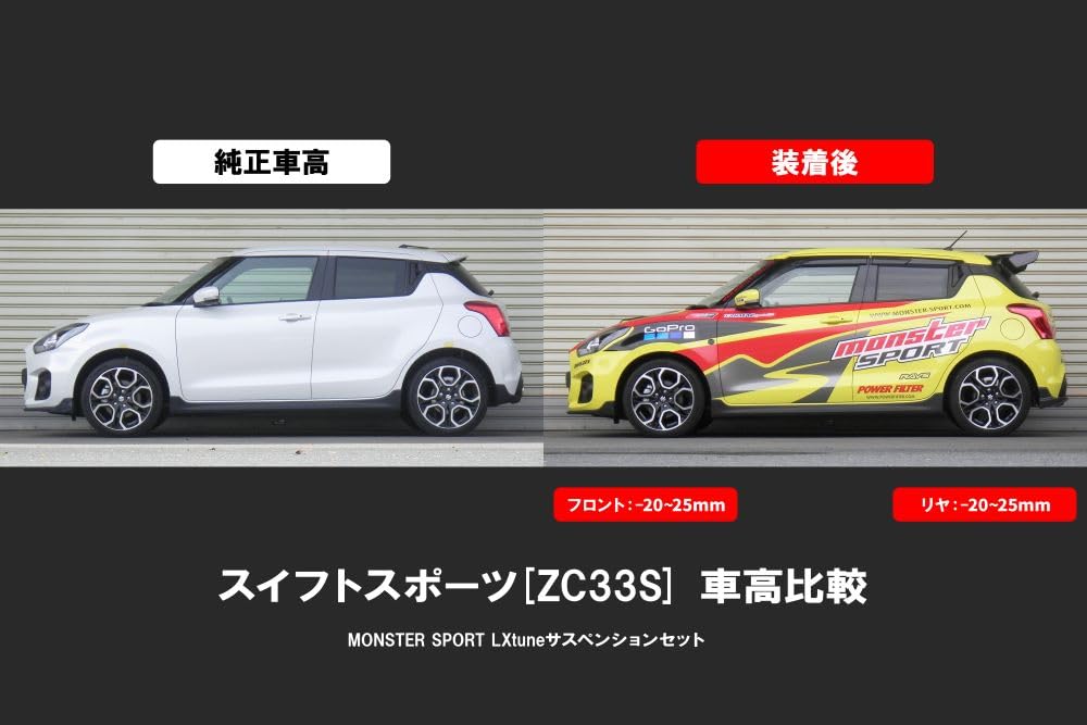 Amazon | MONSTER SPORT LXtuneサスペンションセット スイフトスポーツ